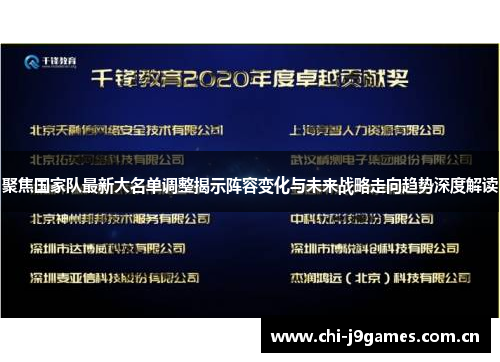 聚焦国家队最新大名单调整揭示阵容变化与未来战略走向趋势深度解读